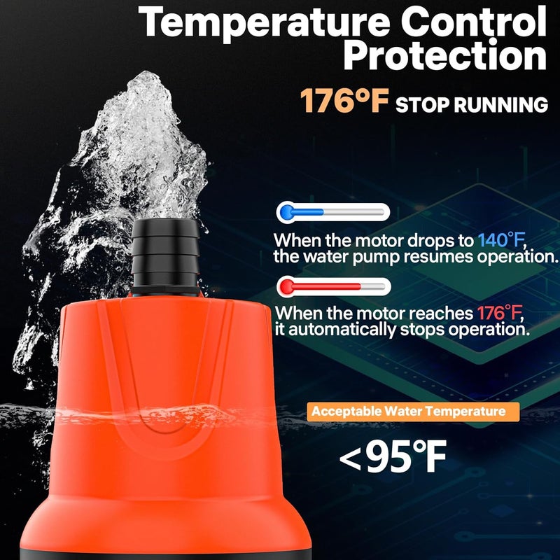 DOKO Submersible Water Pump, 1150GPH Fish Tank Water Pump with 6FT Power Cord and Handle, Ultra Quiet Pond Pump with 4 Nozzles and 4 Suction Cups for Fish Tank Pond Aquarium, Orange Black - Image 4